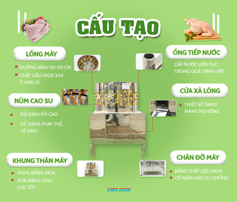 máy vặt lông vịt VD70 máy vặt lông vịt VD70